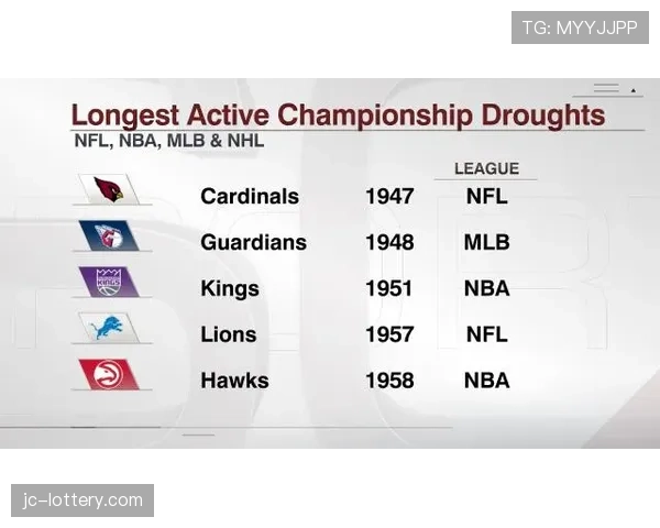 观点:对“魔球理论”的再审视——季后赛中,某些特定球队的中距离效率依然不可取代